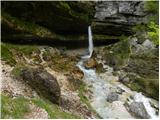 The Upper Peričnik waterfall